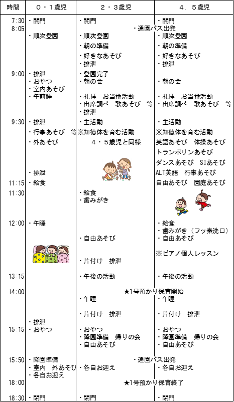 １日のながれ 摩耶幼稚園 熊本県あさぎり町